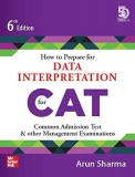 How to Prepare for DATA INTERPRETATION for CAT