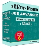 JEE (Advanced) Physics Key Concepts & Exercise Sheets (Hindi Medium) By Career Point Classroom Course (For Class XI & XII)
